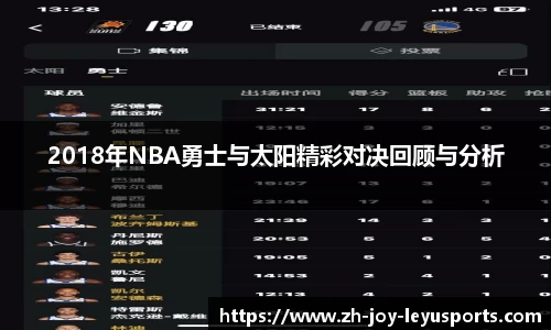 2018年NBA勇士与太阳精彩对决回顾与分析