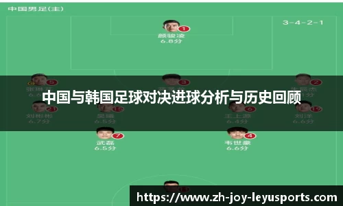 中国与韩国足球对决进球分析与历史回顾
