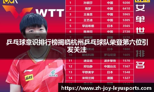 乒乓球意识排行榜揭晓杭州乒乓球队荣登第六位引发关注